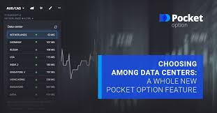 Jelajahi Keuntungan Trading dengan Pocket Option