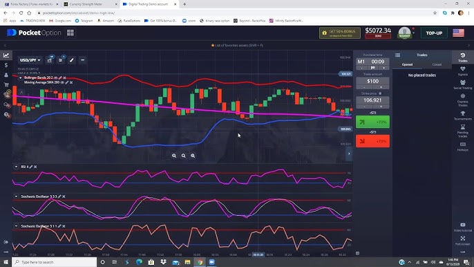 Jelajahi Keuntungan Trading dengan Pocket Option