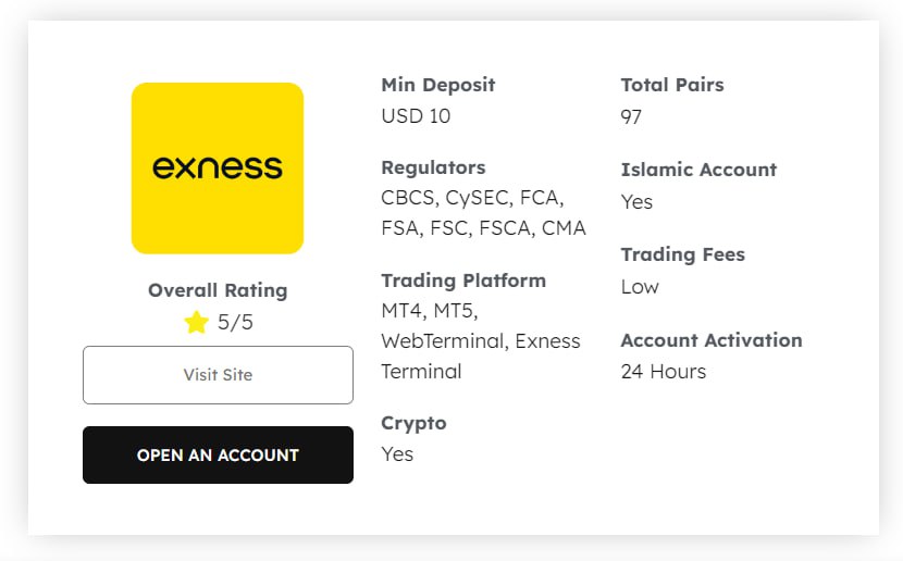 Exness Broker A Comprehensive Guide to Trading Success Exness Broker A Comprehensive Guide to Trading Success